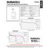 28L-Duracell-Datasheet.png