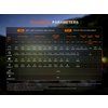 Fenix-LR50R-V20-18000lm-nabijeci-19