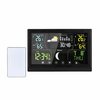 Meteostanice-Solight-TE110B.jpg
