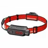 Nabijeci-celovka-Fenix-HP12R-T-1.webp