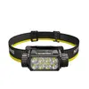 celovka-Nitecore-HC75-UHE-1.webp