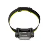celovka-Nitecore-HC75-UHE-2.webp