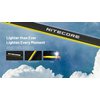 celovka-Nitecore-NU25MCT-400-lm-7