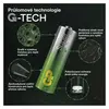 gp-super-alkaline-aa-aaa-24ks-rucni-ventilator-2